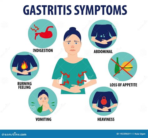 sintomas gastritis